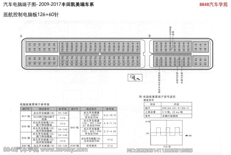 2009-2017丰田凯美瑞-巡航控制电脑板126 60针 